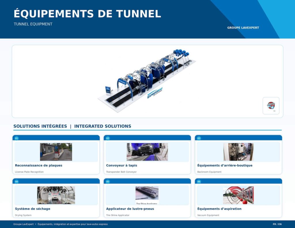 Equipements de tunnel